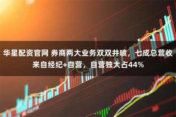 华星配资官网 券商两大业务双双井喷，七成总营收来自经纪+自营，自营独大占44%